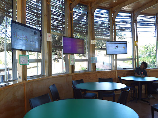 Energy and Education Hub at Waterford Kamhlaba